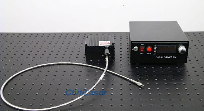 fiber coupled laser